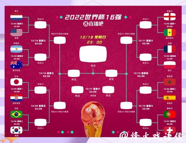 世界杯外围平台功能优劣对比分析 世界杯外围平台功能优劣对比分析