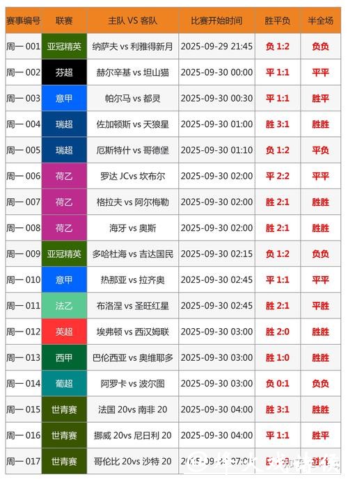 全面解析世界杯竞猜平台的安全性分析